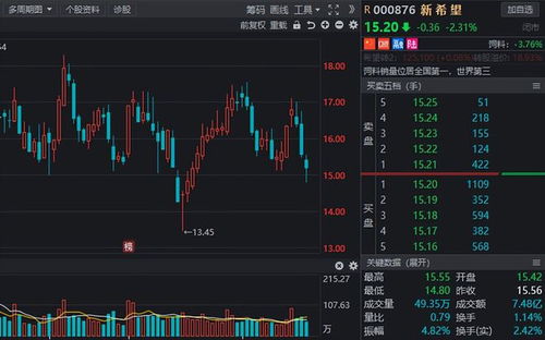 A股迎解禁洪峰 三家公司解禁市值超50億，市場(chǎng)承壓幾何？