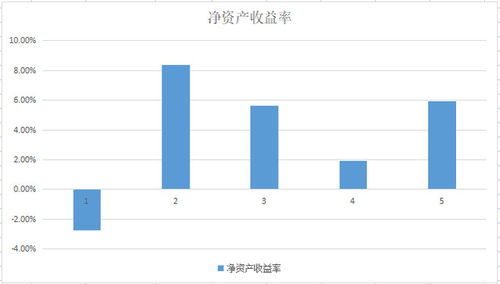A股稀土龍頭 全球資源雙布局，業(yè)績(jī)激增超二十倍的行業(yè)領(lǐng)軍者