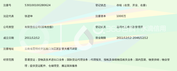 云南陸港國(guó)際物流 立足云南，打造國(guó)內(nèi)貿(mào)易代理的新增長(zhǎng)極